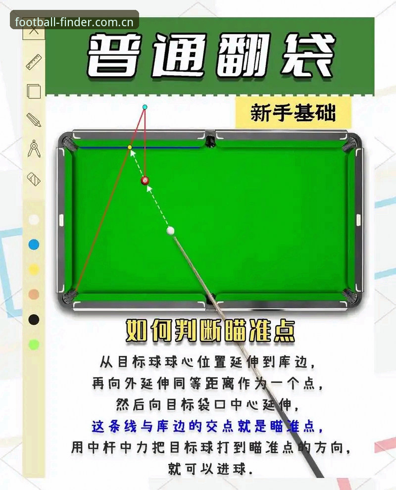 看懂这场比赛，需要换一种打开方式