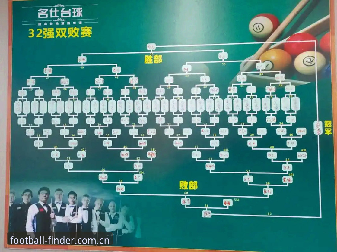 看懂这场比赛，需要换一种打开方式